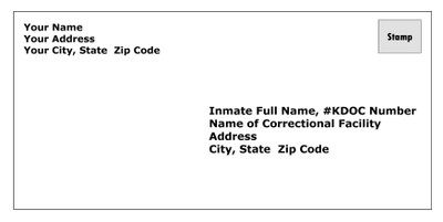 Envelope for Inmate Communications